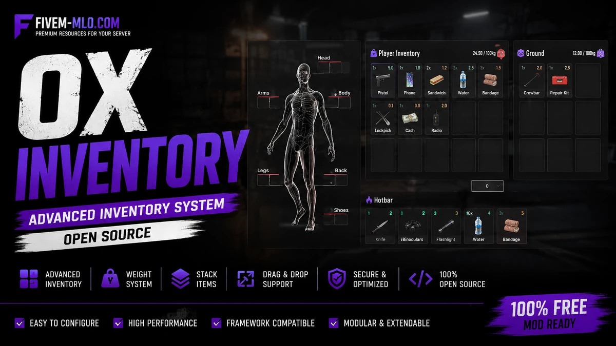 OX Inventory FiveM | Advanced Inventory System | Open Source